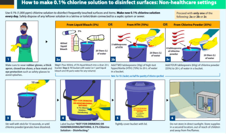 Factsheet How to Make 0.1 Chlorine Solution to Disinfect Surfaces in